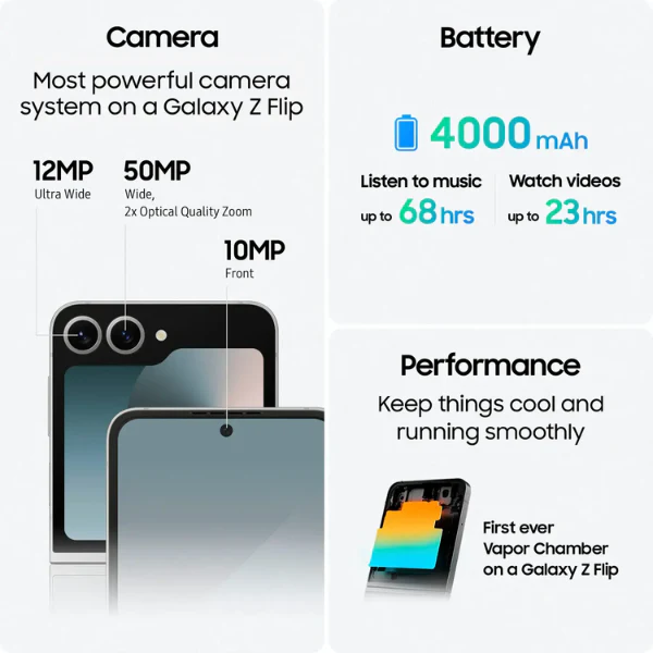 Samsung Galaxy Z Flip 6 256GB 5G - White (Unlocked) - Image 2